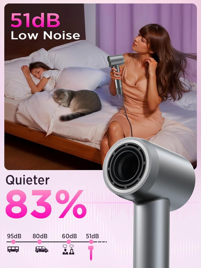 Alloom Hair Dryer, 160000 RPM Professional High-Speed Blow Dryer 500 Millions Negative Ionic Care Hair Dryer for Fast Drying, Low Noise Thermo-Control Hairdryer, Travel with Diffuser, Gray - Image 5